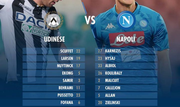 Tak wygląda XI NAPOLI na mecz z Udinese!